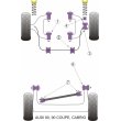 Powerflex polyurethane bushes: Audi 80/90 Avant 73-96, Coupe 81-96, Cabrio 92-00