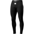 Sparco RW-7 underwear bottom