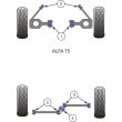 Powerflex polyurethane bushes: Alfa Romeo Alfetta/Giulietta/GTV 6/75