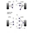 Powerflex polyurethane bushes: Mazda MX5 MK3