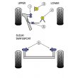Powerflex polyurethane bushes: Suzuki Swift Sport