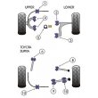 Powerflex polyurethane bushes: Toyota Supra