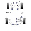 Powerflex polyurethane bushes: BMW Z4